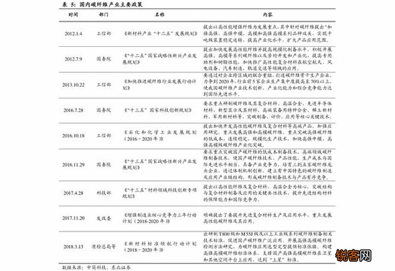2021牛年普通纪念币发行计划表