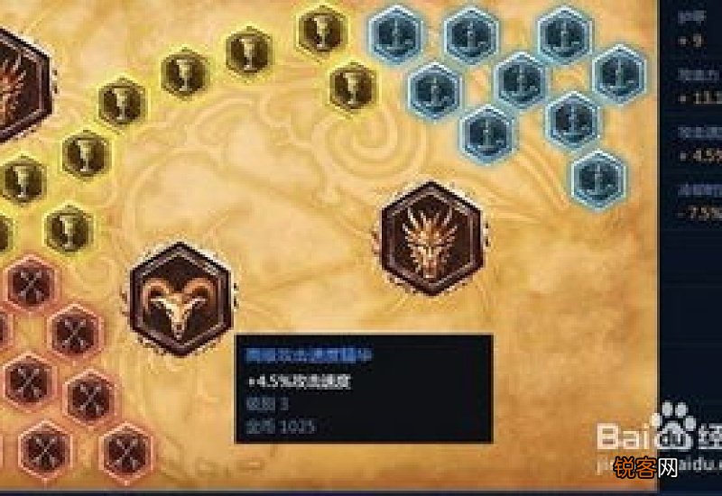 LOL瑞文S6最新赛季出装_瑞文符文天赋加点