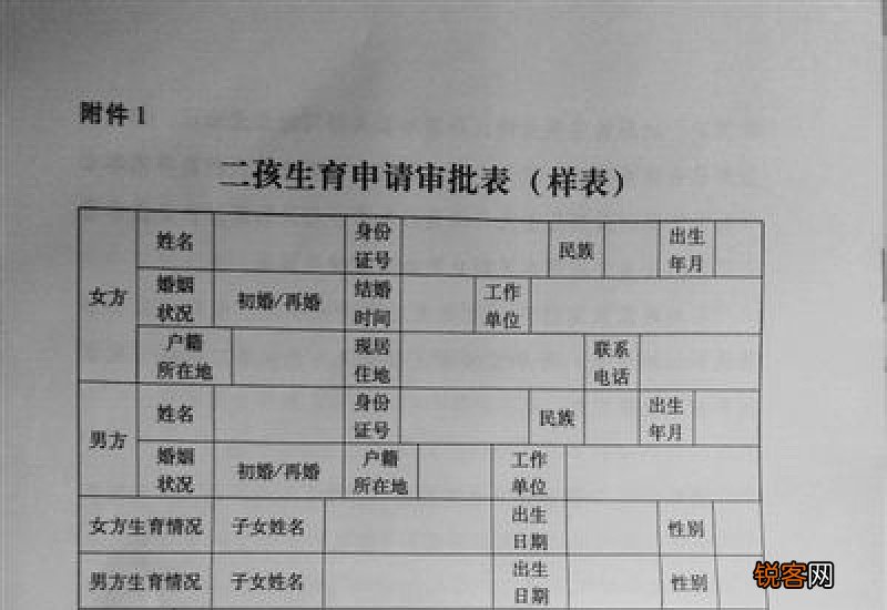 生育保险医疗费用报销的标准是什么