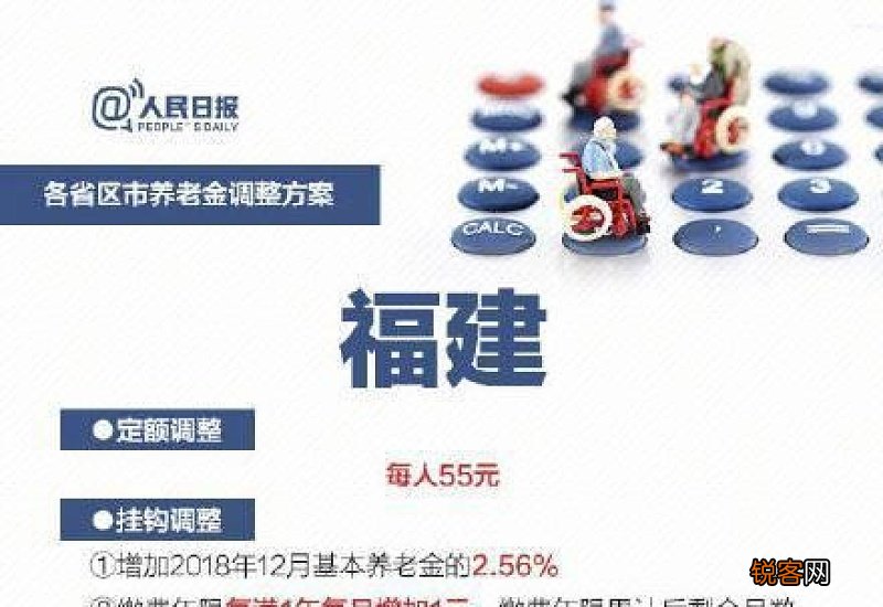 2022广东养老金上调方案细则参考2021 2022年广东省养老金调整最新消息何时公布