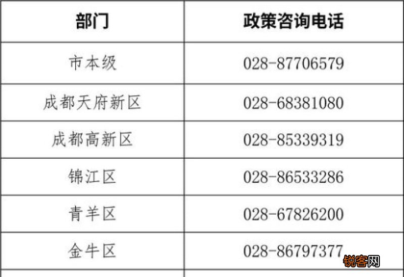 2022杭州一个月能拿多少失业补助金？