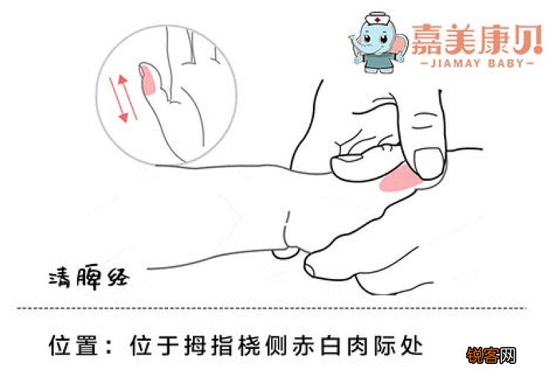 节气推拿需要推三天吗