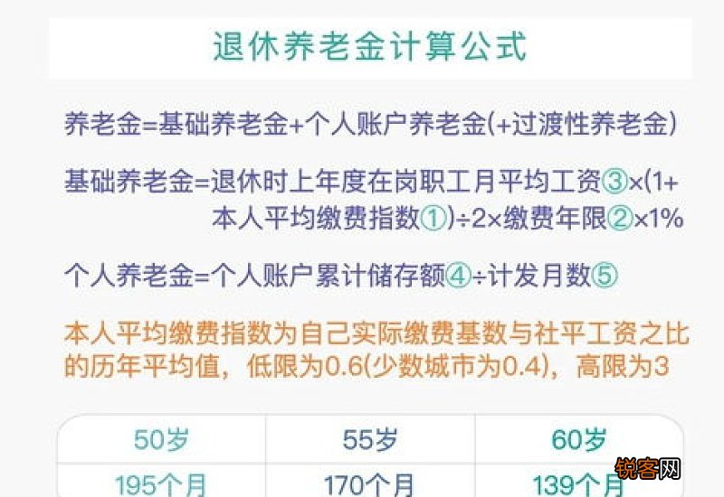领了失业保险金对以后领养老金有影响吗 答案是不会的