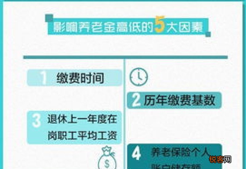 特殊工种提前退休后，养老金待遇水平和工龄有什么后果吗？