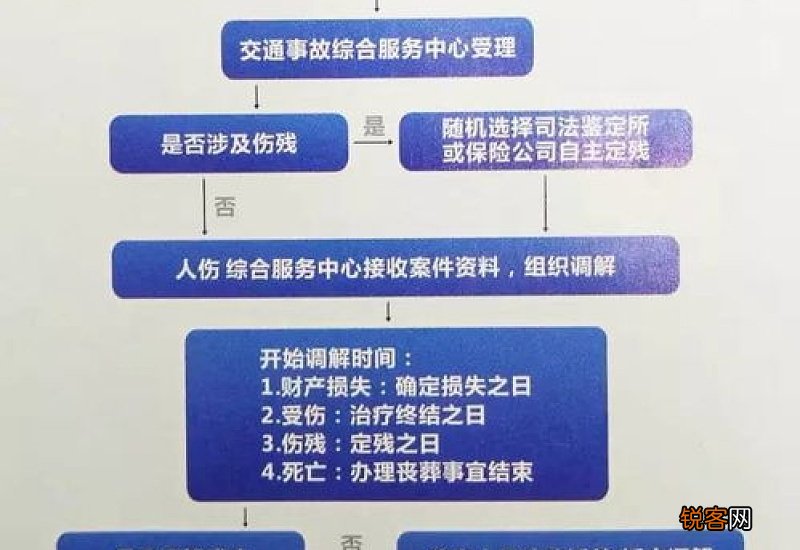 2022珠海市失业金多少钱一个月