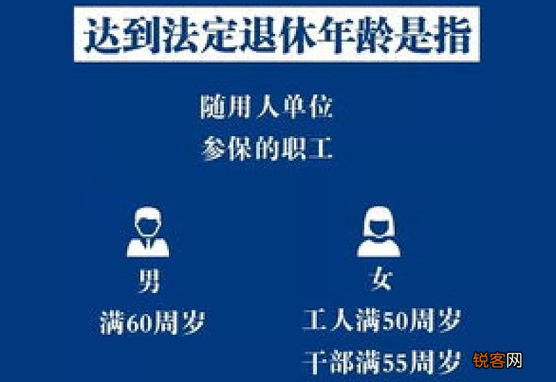 在北京退休条件2022新消息：北京本地办理退休需符合什么要求？