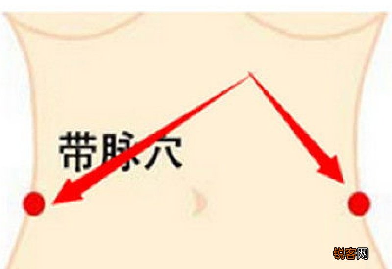 敲打带脉的最佳时间是啥时候