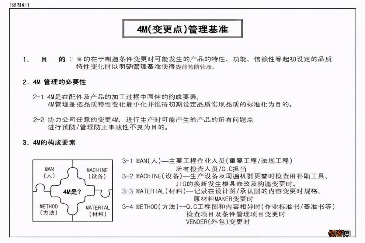 4M变更流程是怎样的 4m变更指的是什么