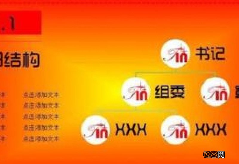 村长年终述职报告