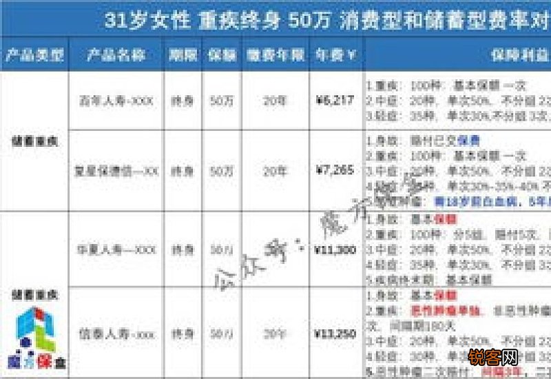 北京社保转移条件是什么？外地转入转出有什么要求？
