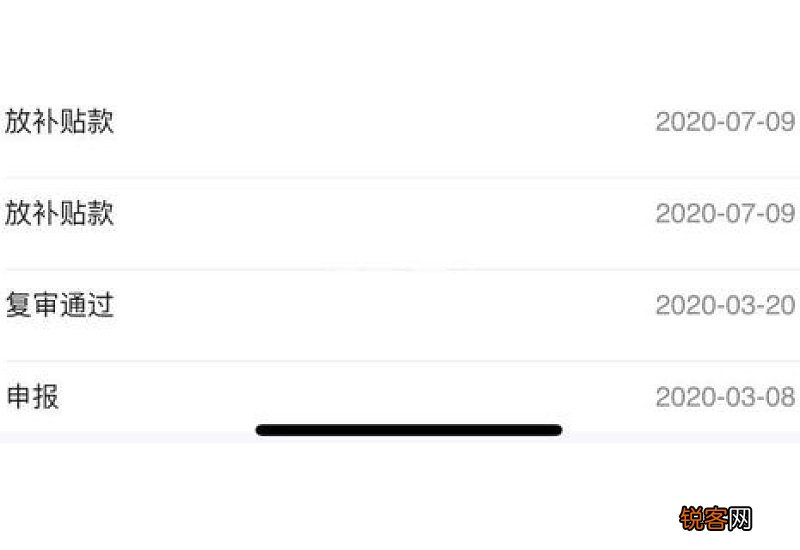 重庆在校求职创业补贴有多少钱一个月 重庆在校求职创业补贴有多少钱?