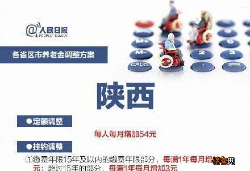 2022河北省养老金上涨了吗？2022河北省养老金调整方案出炉！
