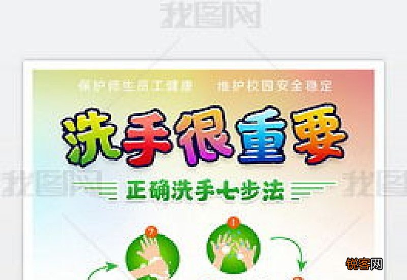 小学生洗手七步骤