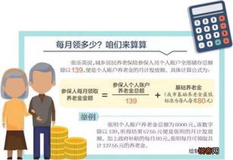 个人养老金怎么交?怎么领取