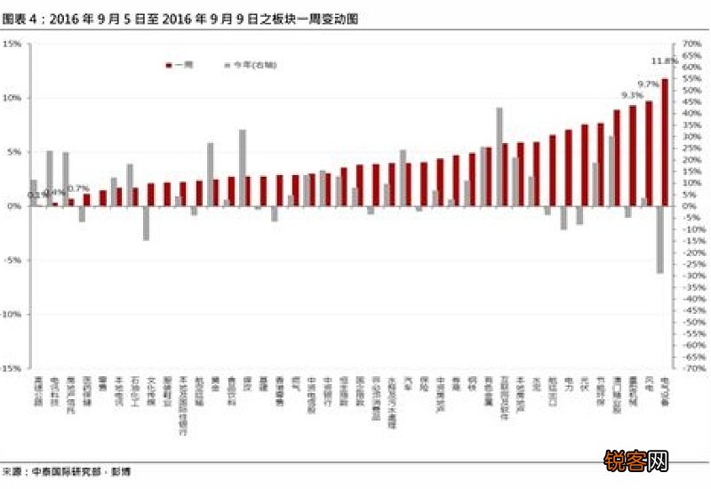 股市熔断是什么意思啊