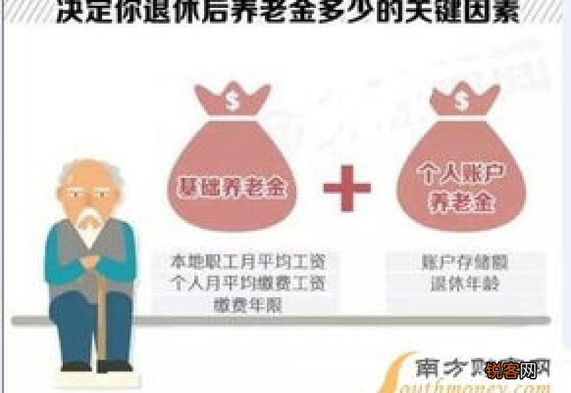 2022山西养老金上调新消息 2022山西省退休人员养老金调整方案细则