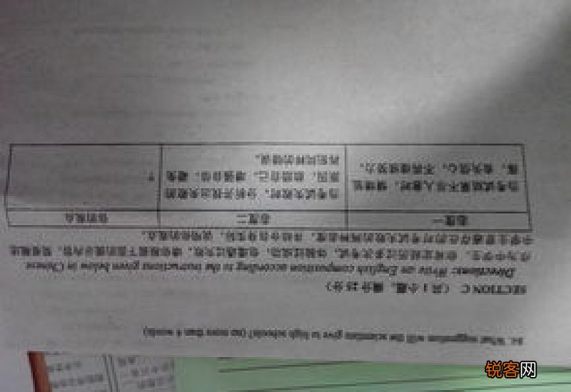 高一的英语作文80词左右