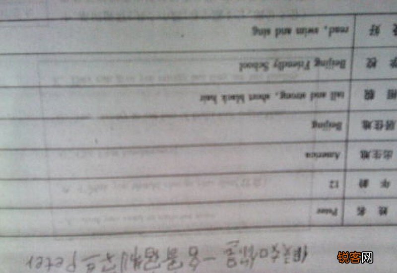 自我介绍高二英文作文
