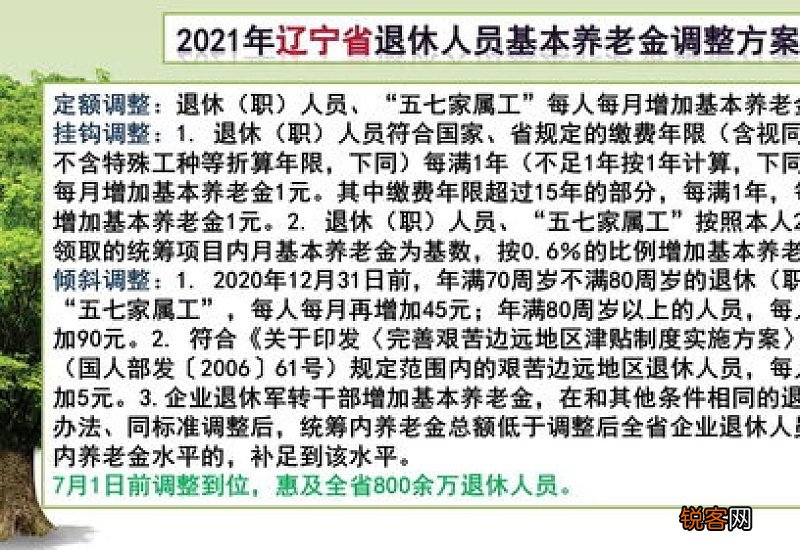 河南养老金调整细则2022什么时候出？今年哪些人可以增加调整？