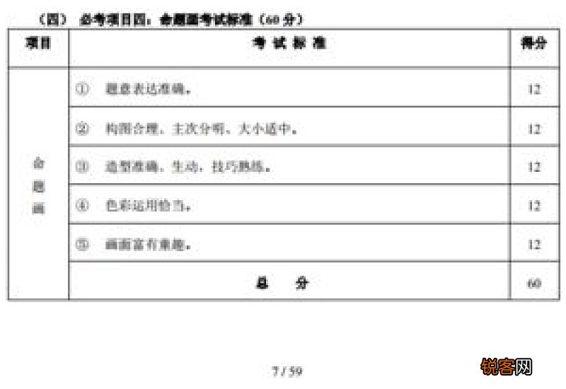 2023年湖北省学前教育专业技能高考准考证打印入口及时间