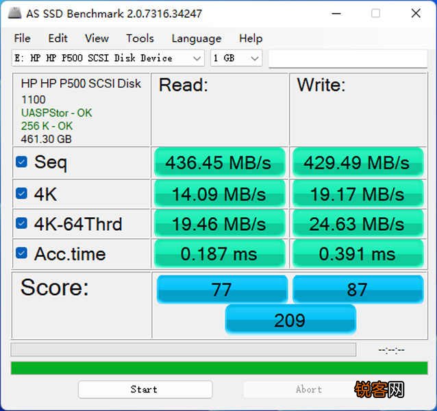 海绵宝宝联名款移动固态 HP P500移动固态硬盘价格