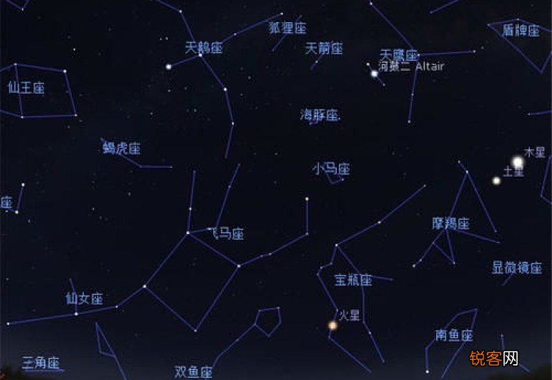 北斗星属于哪个星座