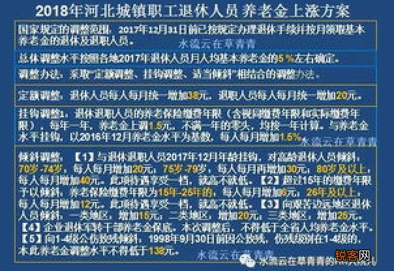 2022年河北养老金上调方案什么时候公布？具体调整方案如何