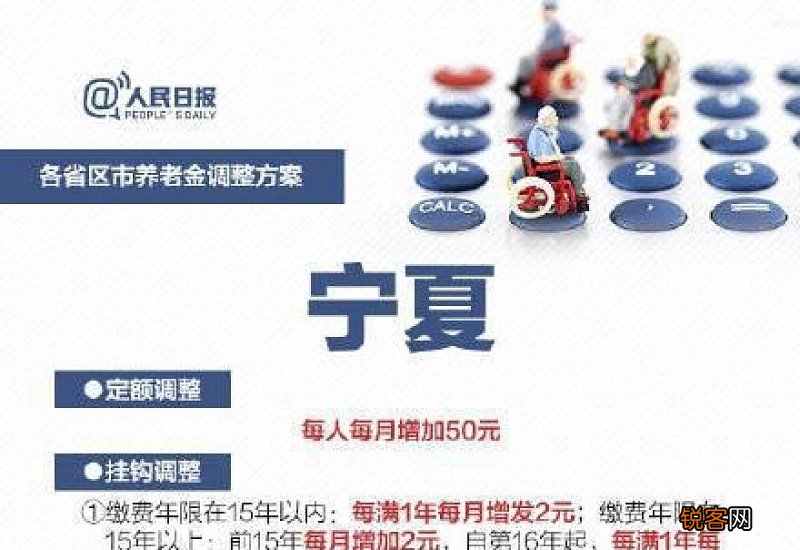 干货来袭！2022河北退休金上调细则什么时候公布