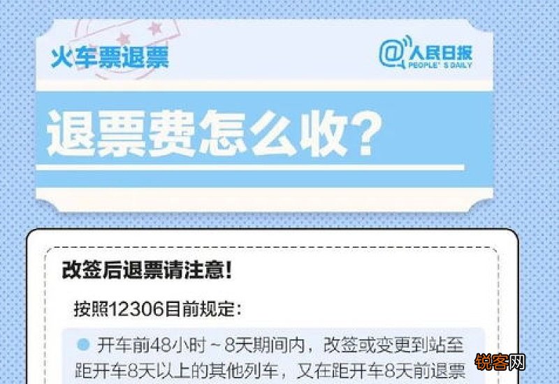 2021春节机票可以免费退改几次