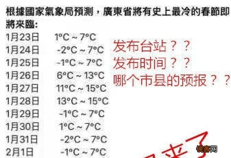 2021过完年天气还会不会冷