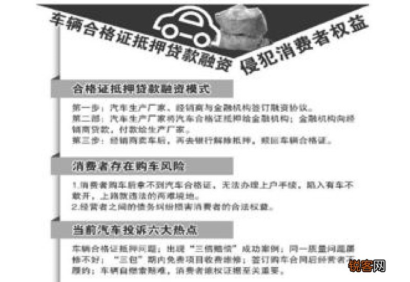 车贷合格证要抵押给银行吗 车贷潜规则：合格证质押在银行贷款