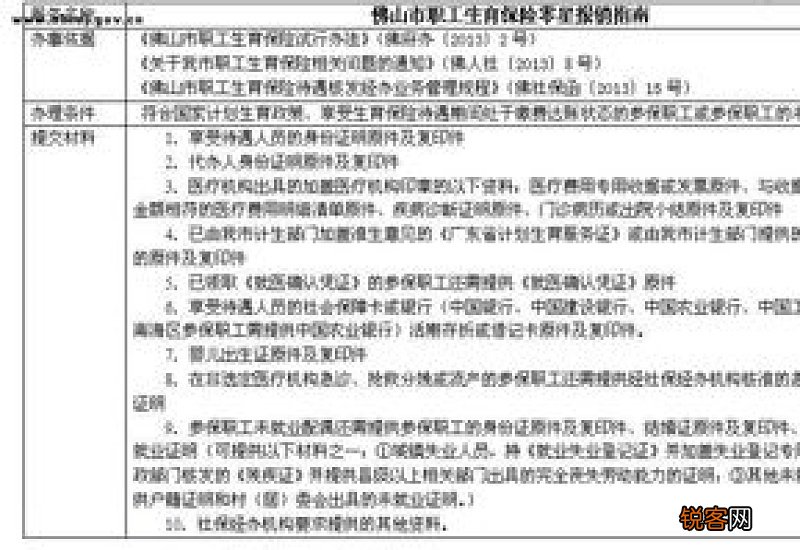 2022湛江职工生育保险医疗费零星报销指南