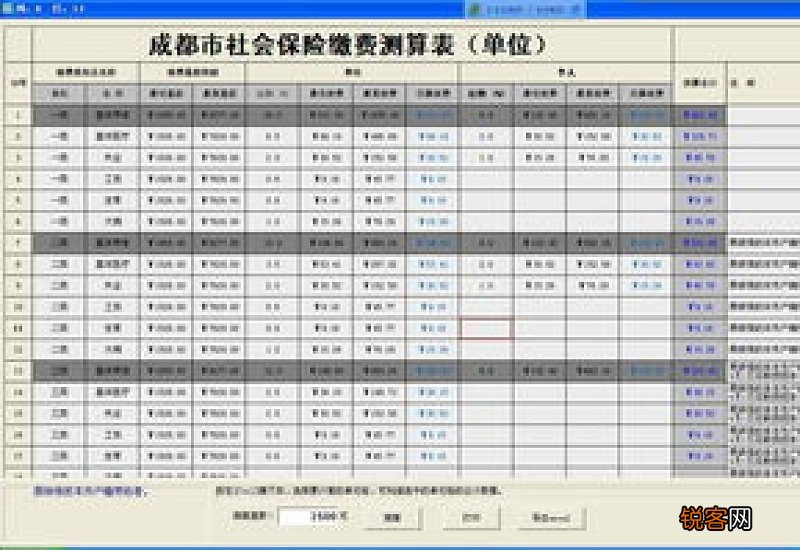 2023年鸡西社保一个月需要缴纳多少钱费用？来了解一下